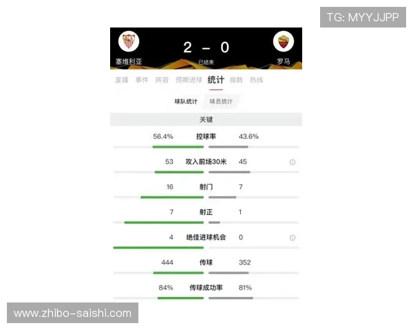 欧联杯波胆怎么买避坑指南兼顾极速提现 欧联杯波胆怎么买避坑指南兼顾极速提现